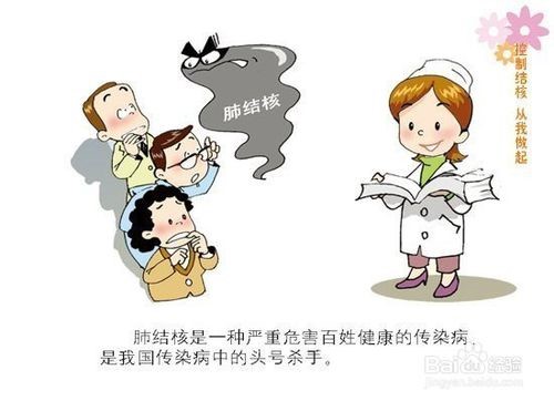 如何預(yù)防肺結(jié)核？